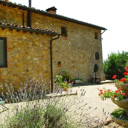 I Ceneruzzi-2 By Interhome